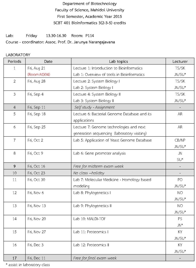 SCBT401_Schedule_Lab_2015